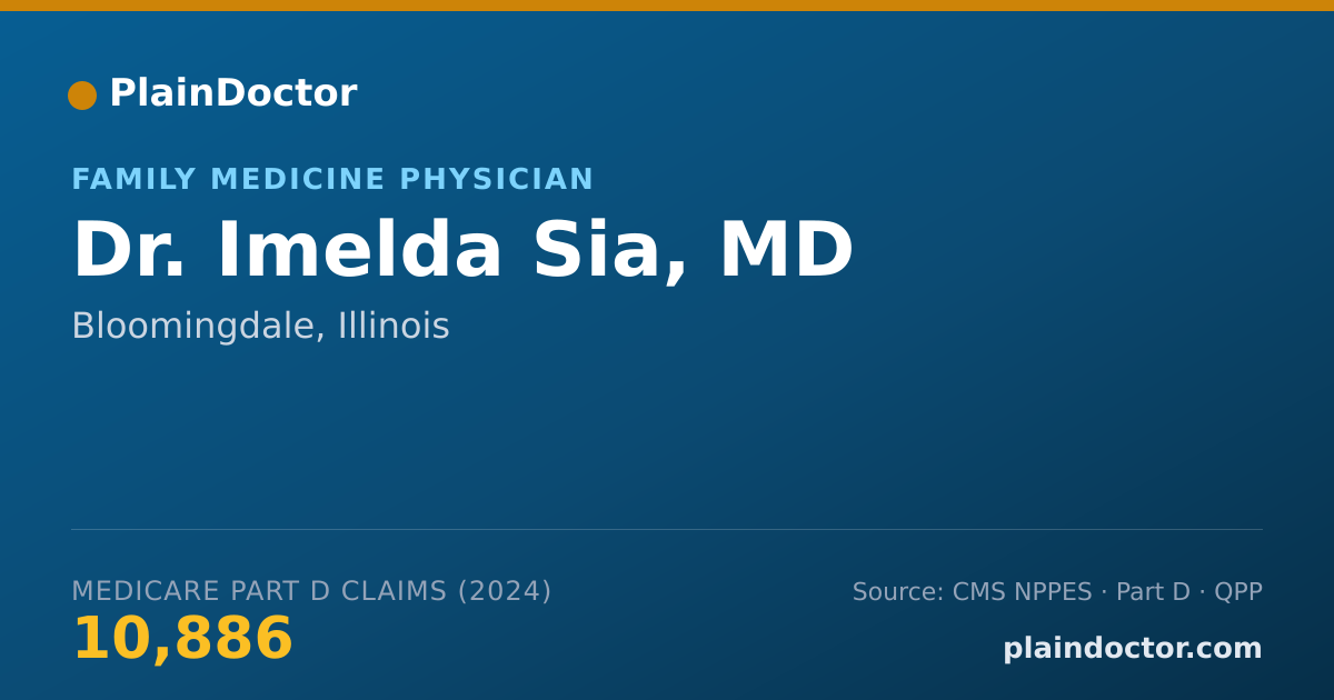Shareable card for Imelda Sia, MD - Family Medicine Physician, Bloomingdale, IL
