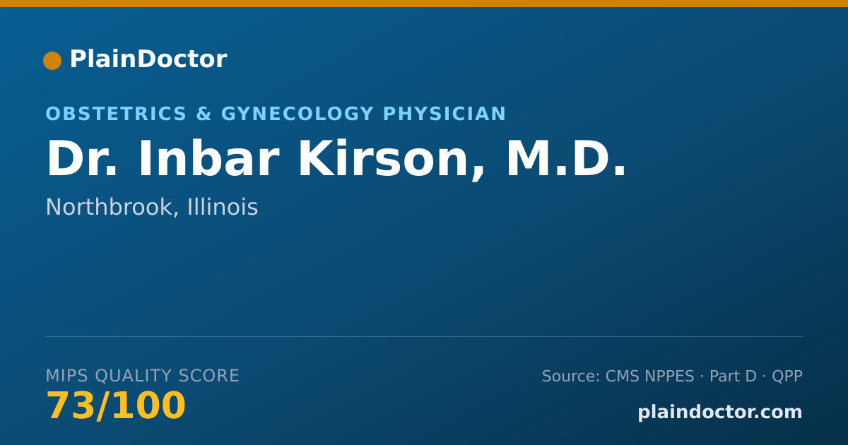 Shareable card for Inbar Kirson, M.D. - Obstetrics & Gynecology Physician, Northbrook, IL