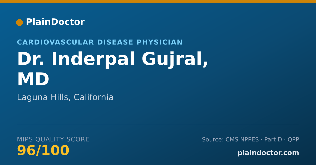 Shareable card for Inderpal Gujral, MD - Cardiovascular Disease Physician, Laguna Hills, CA