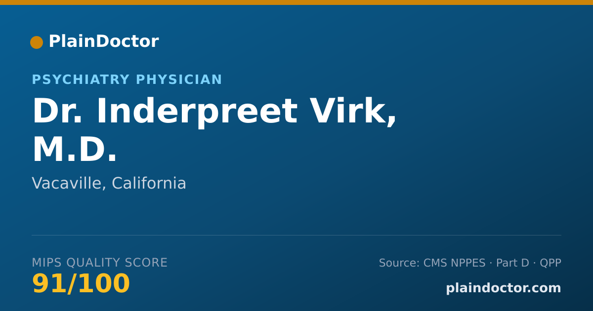 Shareable card for Inderpreet Virk, M.D. - Psychiatry Physician, Vacaville, CA