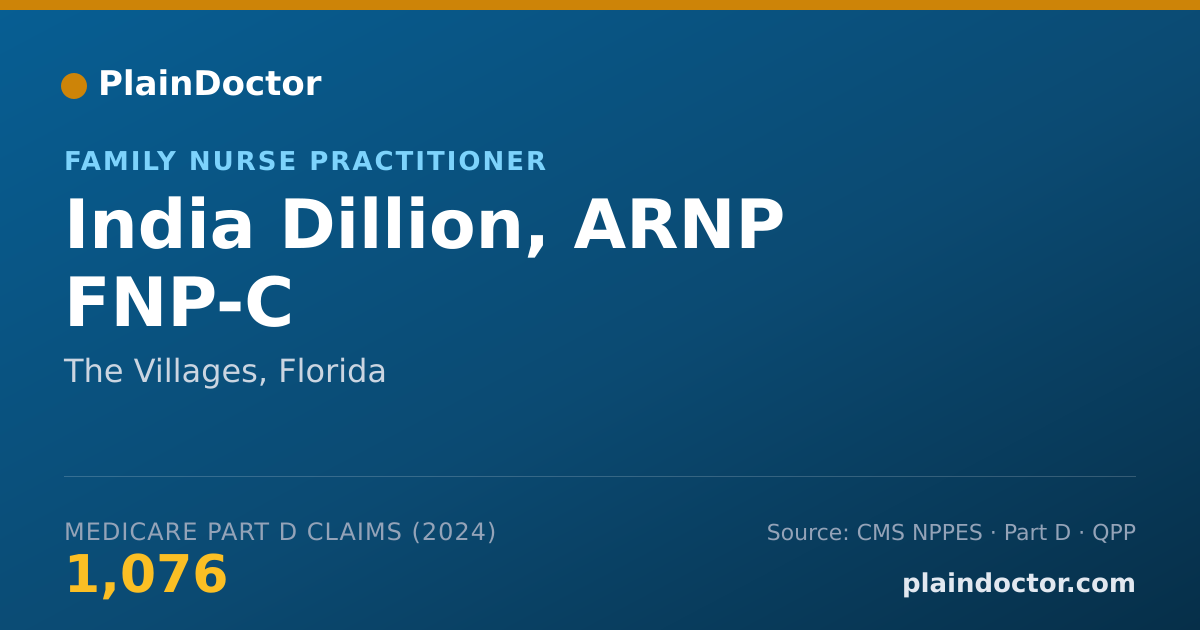 Shareable card for India Dillion, ARNP FNP-C - Family Nurse Practitioner, The Villages, FL