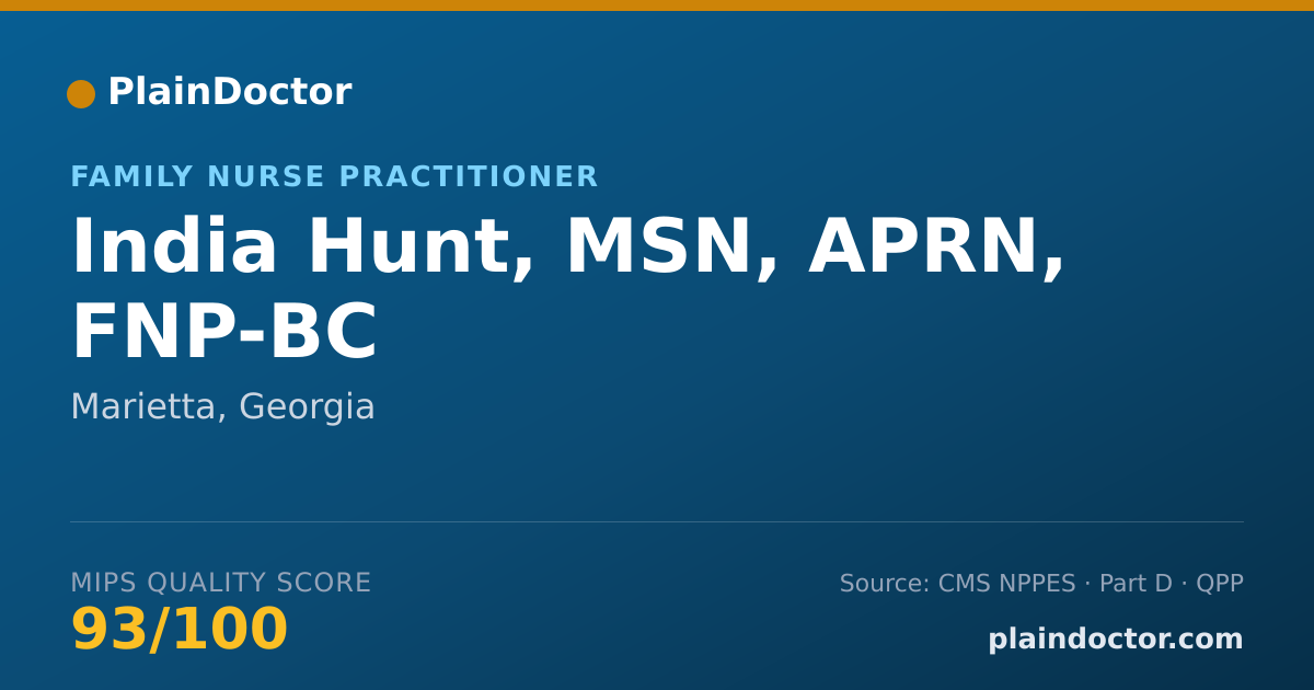 Shareable card for India Hunt, MSN, APRN, FNP-BC - Family Nurse Practitioner, Marietta, GA