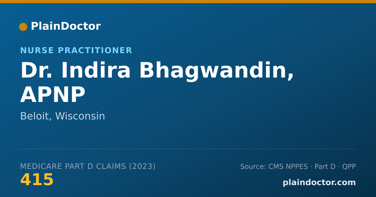 Shareable card for Indira Bhagwandin, APNP - Nurse Practitioner, Beloit, WI