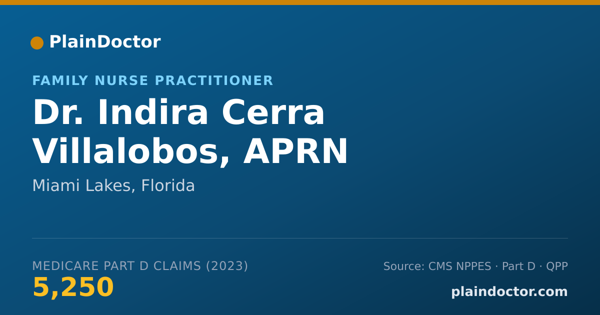 Shareable card for Indira Cerra Villalobos, APRN - Family Nurse Practitioner, Miami Lakes, FL