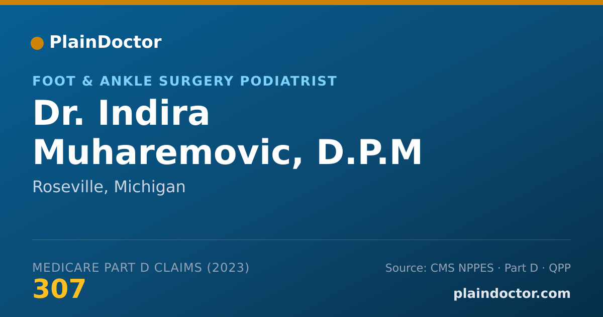 Shareable card for Indira Muharemovic, D.P.M - Foot & Ankle Surgery Podiatrist, Roseville, MI
