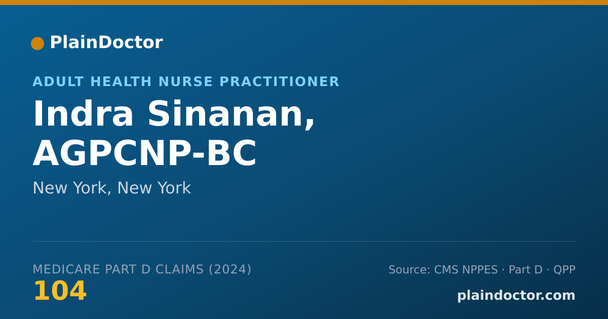 Shareable card for Indra Sinanan, AGPCNP-BC - Adult Health Nurse Practitioner, New York, NY