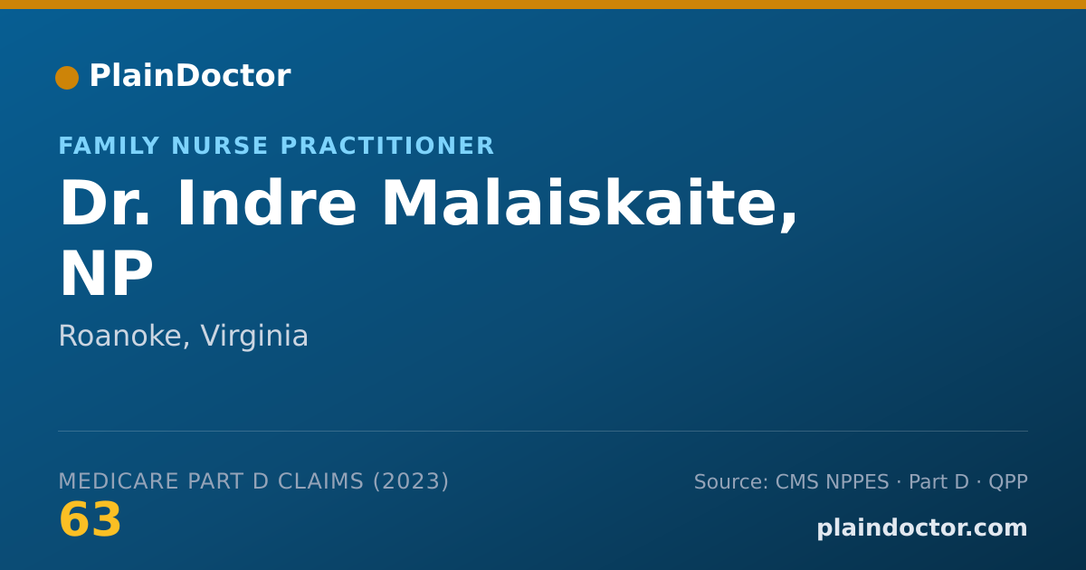 Shareable card for Indre Malaiskaite, NP - Family Nurse Practitioner, Roanoke, VA