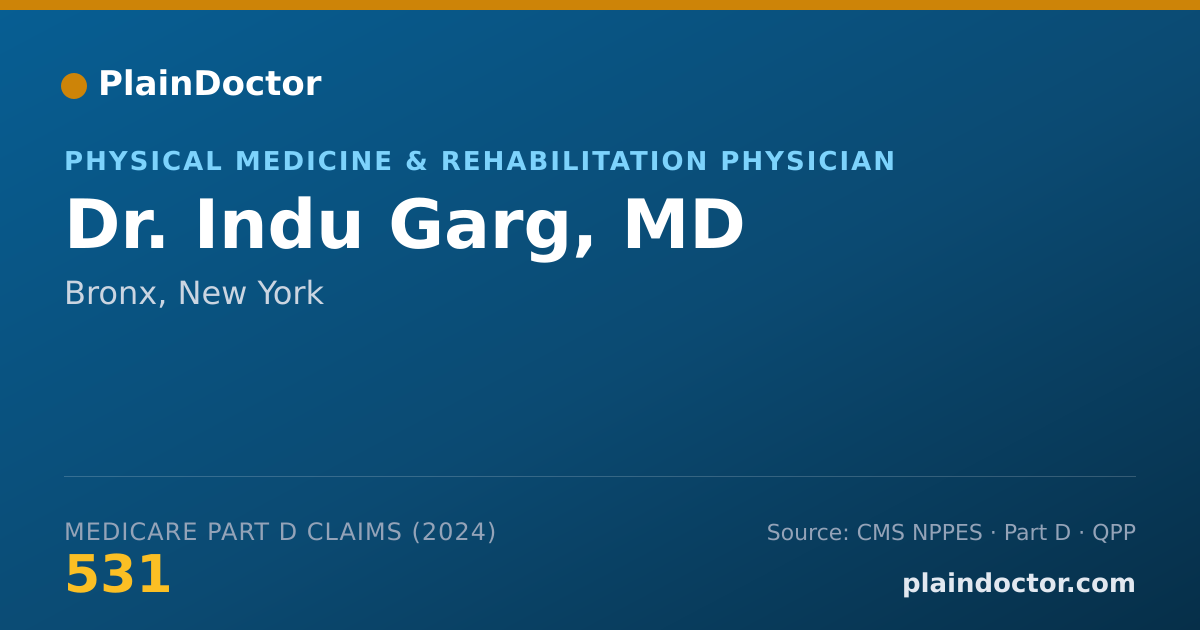 Shareable card for Indu Garg, MD - Physical Medicine & Rehabilitation Physician, Bronx, NY