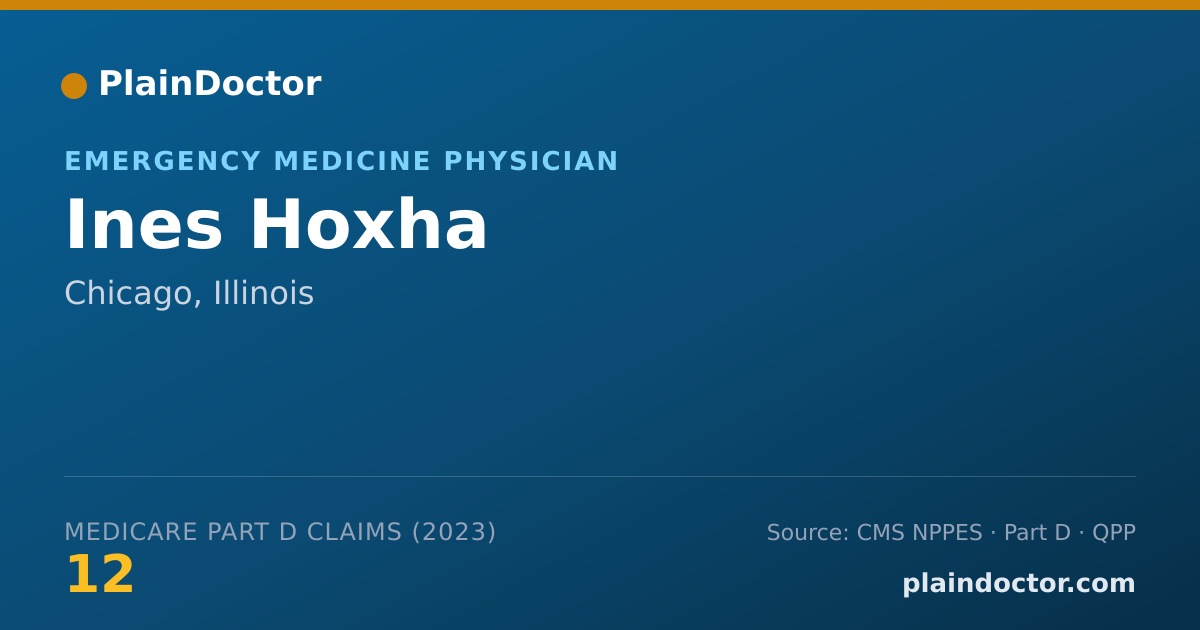 Shareable card for Ines Hoxha - Emergency Medicine Physician, Chicago, IL