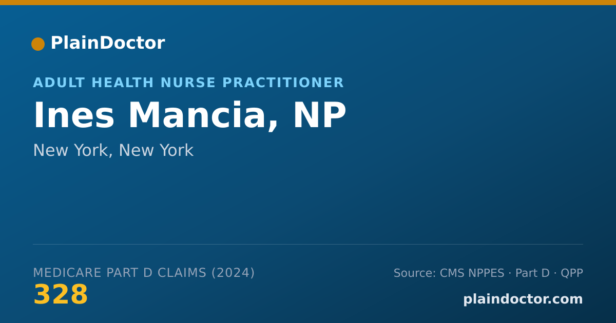 Shareable card for Ines Mancia, NP - Adult Health Nurse Practitioner, New York, NY