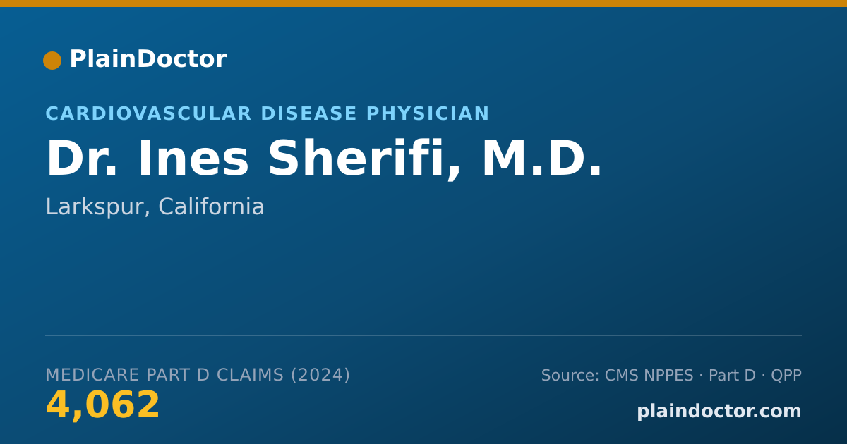 Shareable card for Ines Sherifi, M.D. - Cardiovascular Disease Physician, Larkspur, CA