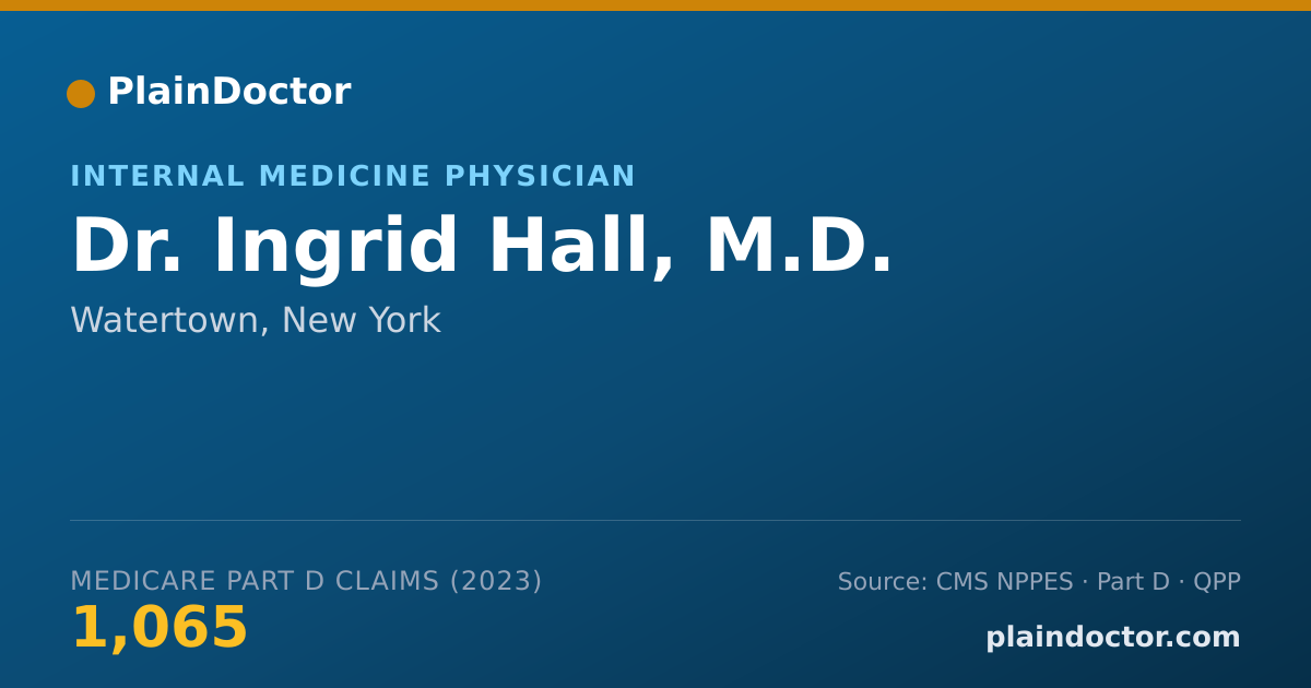 Shareable card for Ingrid Hall, M.D. - Internal Medicine Physician, Watertown, NY