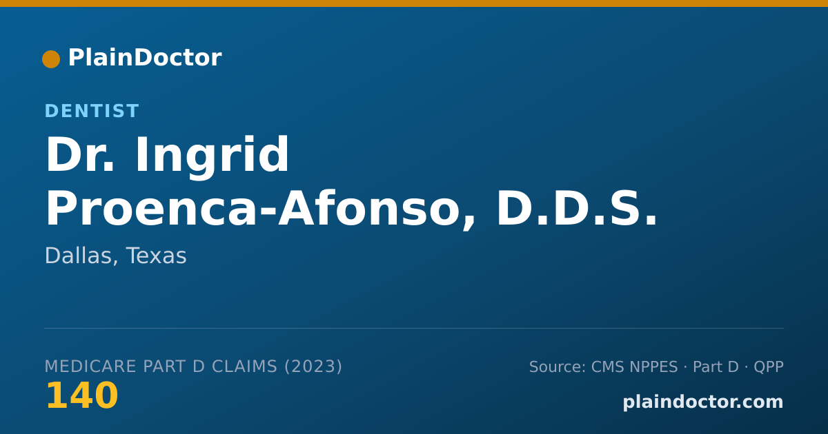 Shareable card for Ingrid Proenca-Afonso, D.D.S. - Dentist, Dallas, TX