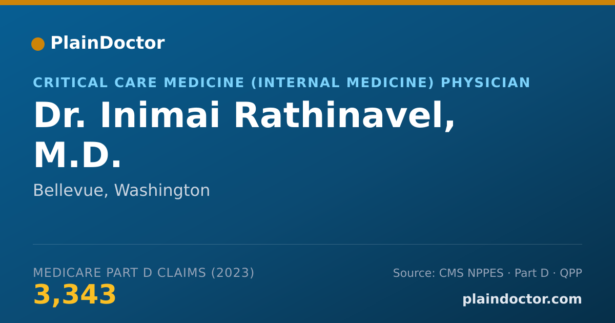 Shareable card for Inimai Rathinavel, M.D. - Critical Care Medicine (Internal Medicine) Physician, Bellevue, WA