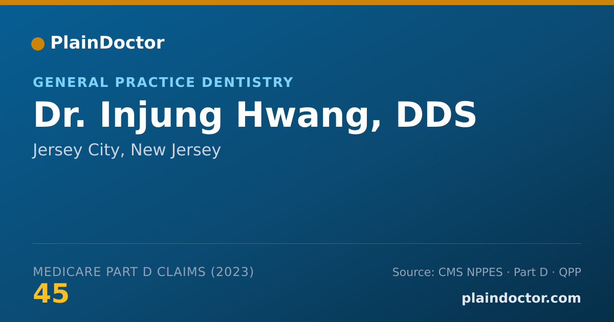 Shareable card for Injung Hwang, DDS - General Practice Dentistry, Jersey City, NJ
