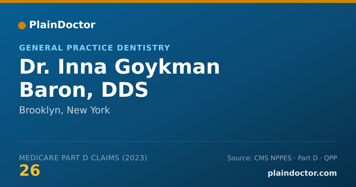 Shareable card for Inna Goykman Baron, DDS - General Practice Dentistry, Brooklyn, NY