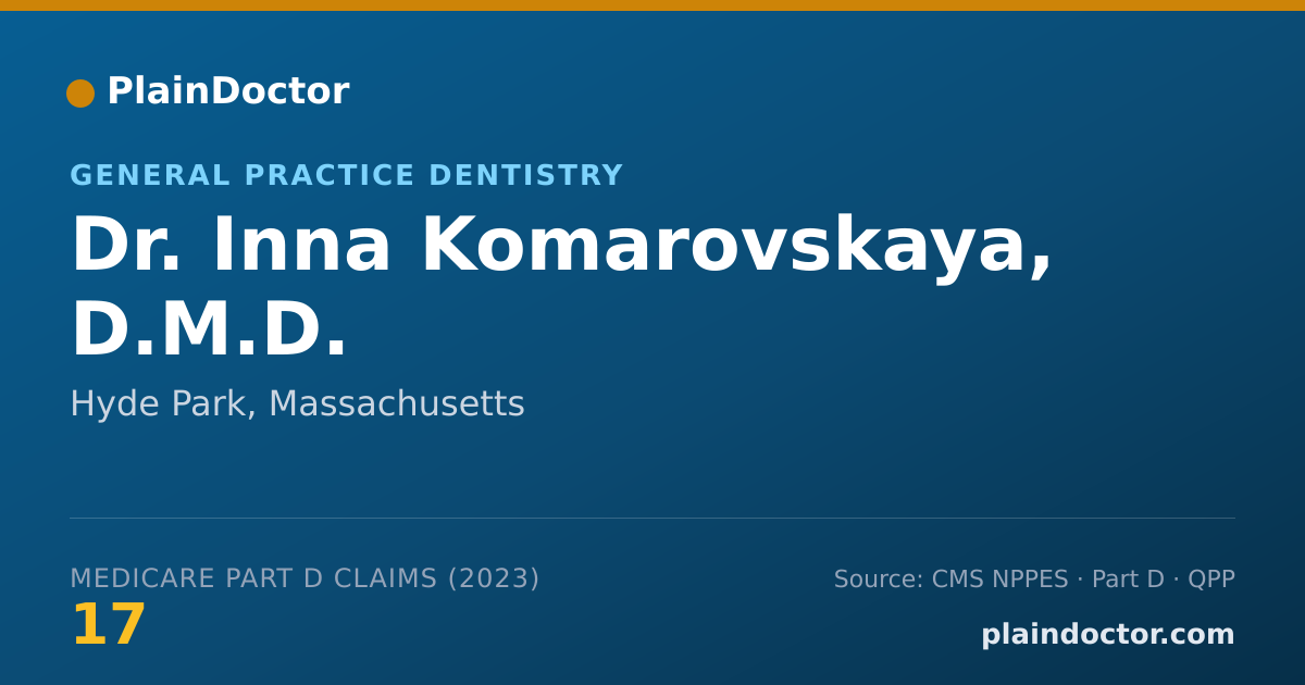 Shareable card for Inna Komarovskaya, D.M.D. - General Practice Dentistry, Hyde Park, MA