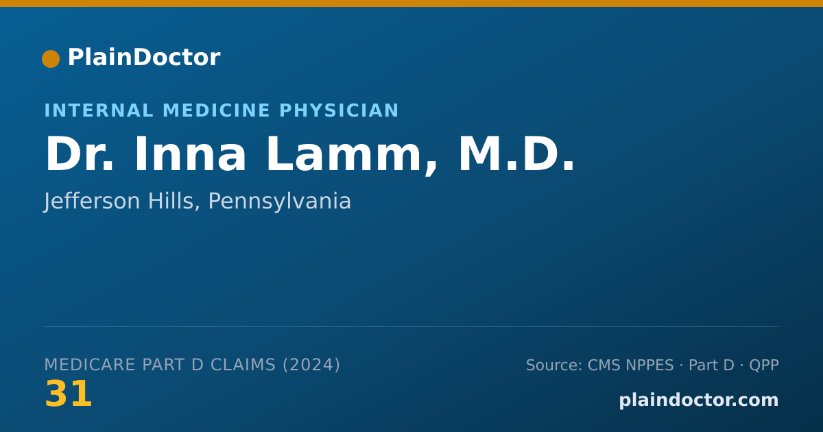 Shareable card for Inna Lamm, M.D. - Internal Medicine Physician, Jefferson Hills, PA
