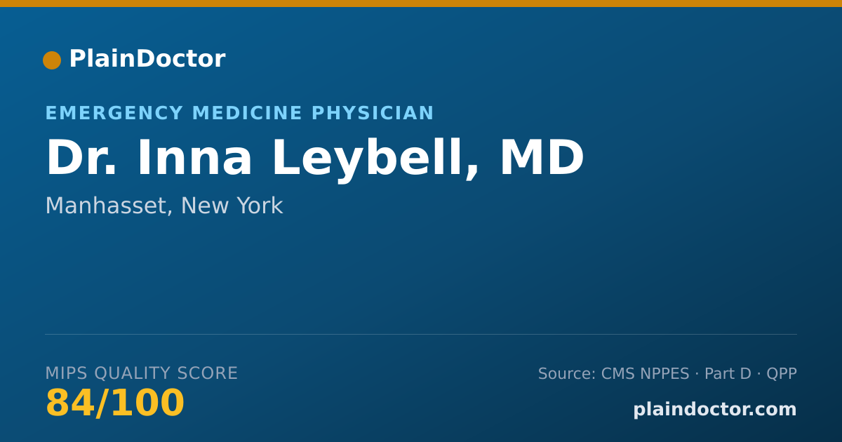 Shareable card for Inna Leybell, MD - Emergency Medicine Physician, Manhasset, NY