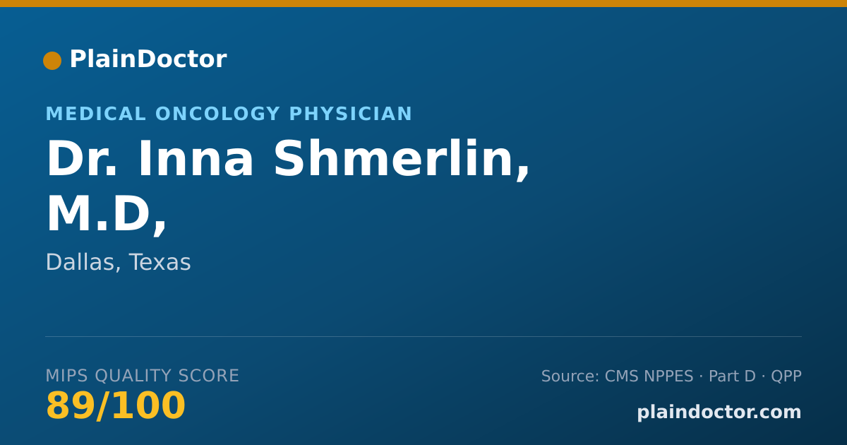Shareable card for Inna Shmerlin, M.D, - Medical Oncology Physician, Dallas, TX