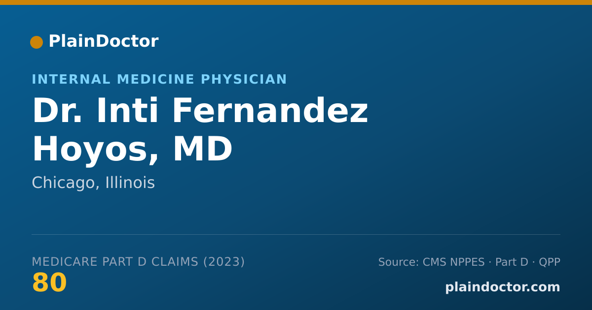 Shareable card for Inti Fernandez Hoyos, MD - Internal Medicine Physician, Chicago, IL