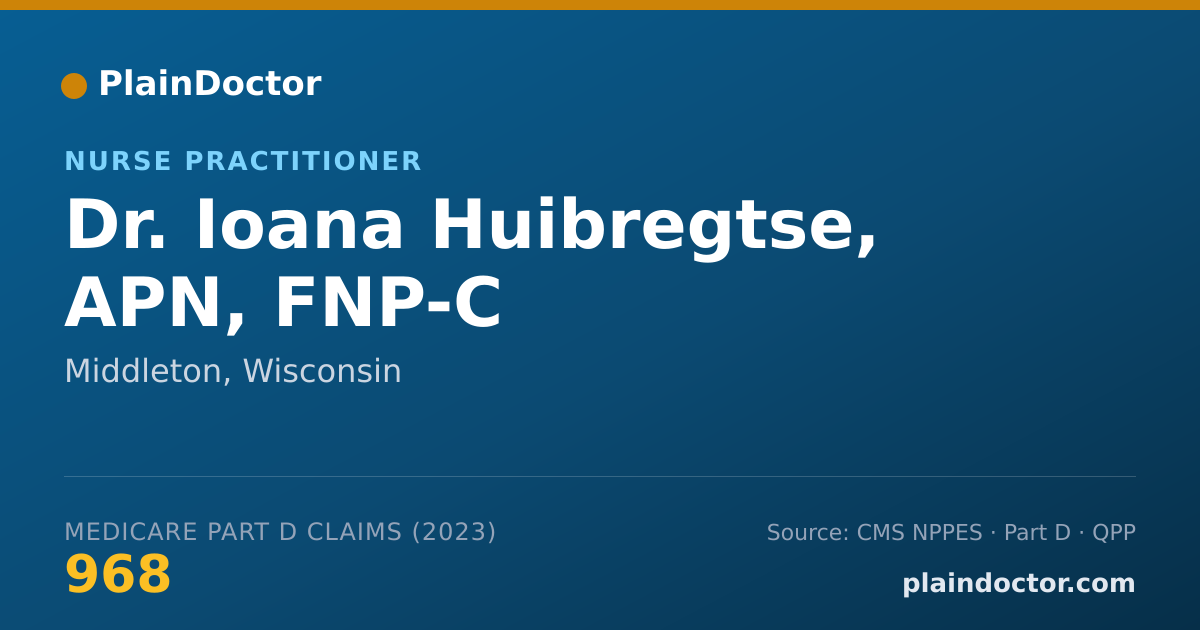 Shareable card for Ioana Huibregtse, APN, FNP-C - Nurse Practitioner, Middleton, WI