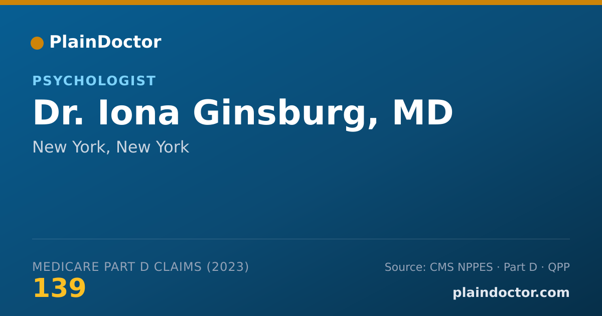 Shareable card for Iona Ginsburg, MD - Psychologist, New York, NY