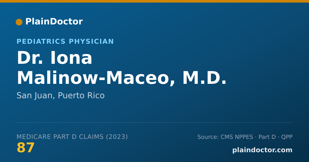 Shareable card for Iona Malinow-Maceo, M.D. - Pediatrics Physician, San Juan, PR