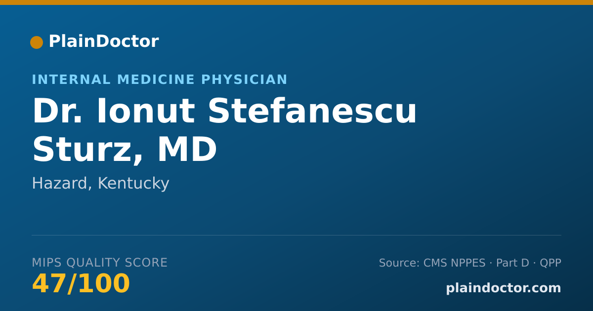 Shareable card for Ionut Stefanescu Sturz, MD - Internal Medicine Physician, Hazard, KY
