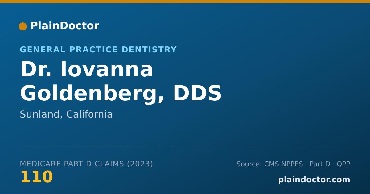 Shareable card for Iovanna Goldenberg, DDS - General Practice Dentistry, Sunland, CA