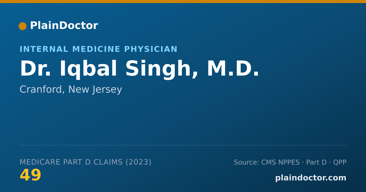 Shareable card for Iqbal Singh, M.D. - Internal Medicine Physician, Cranford, NJ