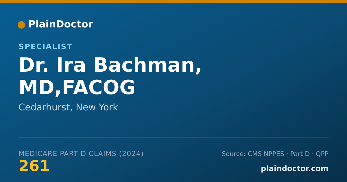 Shareable card for Ira Bachman, MD,FACOG - Specialist, Cedarhurst, NY