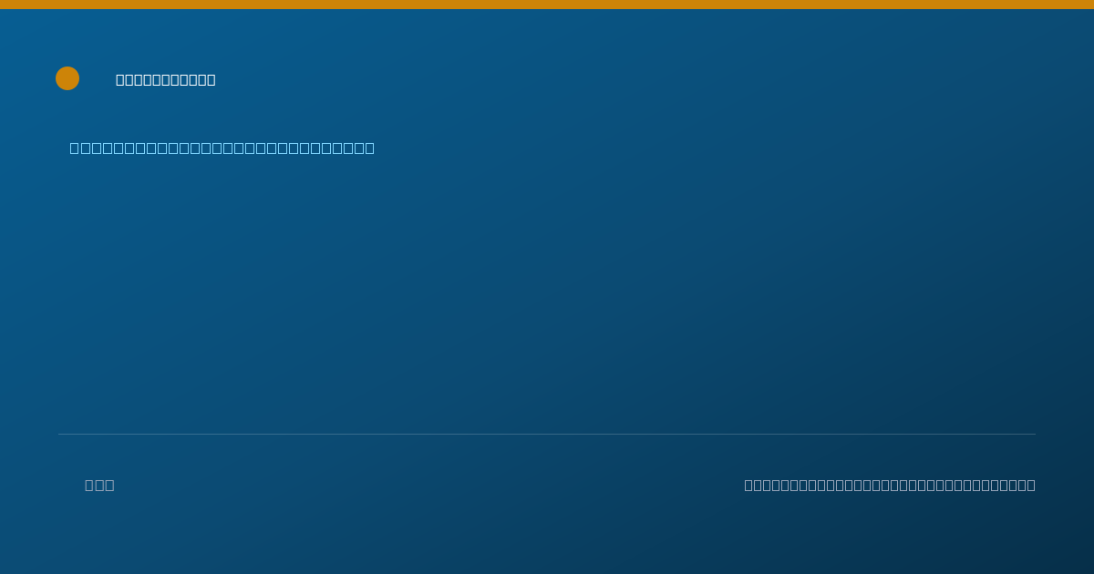 Shareable card for Ira Drescher, MD - Emergency Medicine Physician, New York, NY