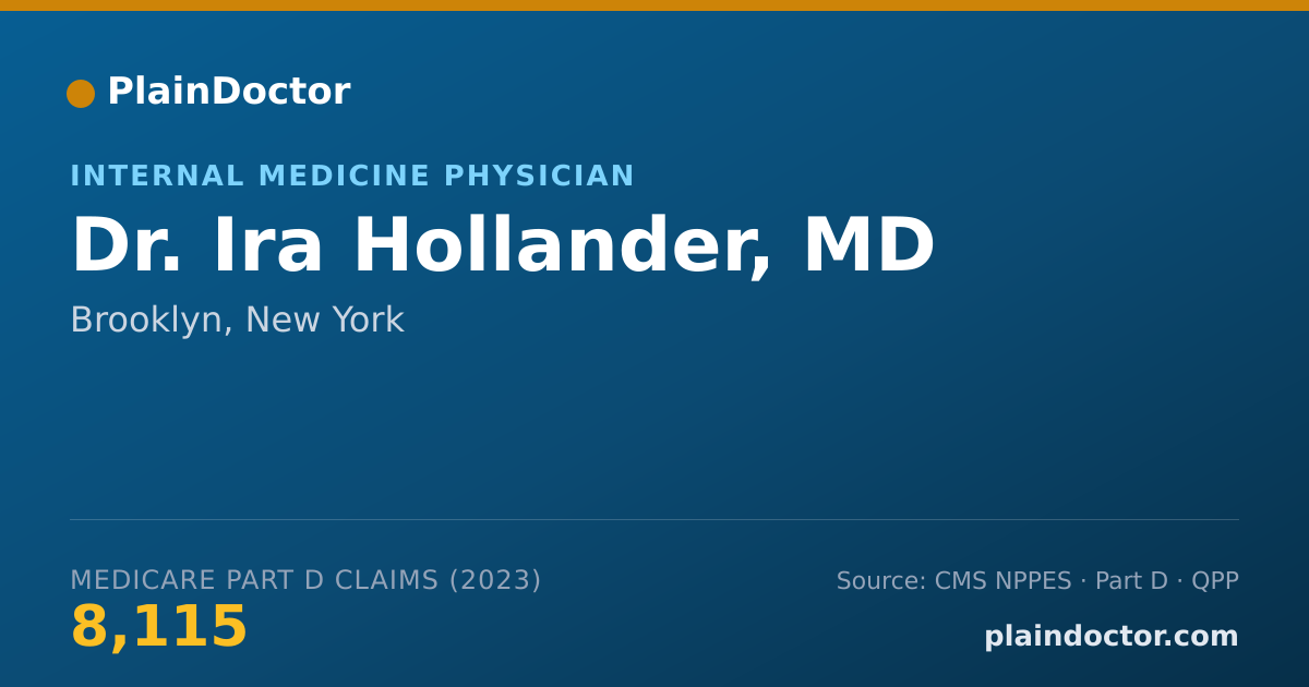 Shareable card for Ira Hollander, MD - Internal Medicine Physician, Brooklyn, NY