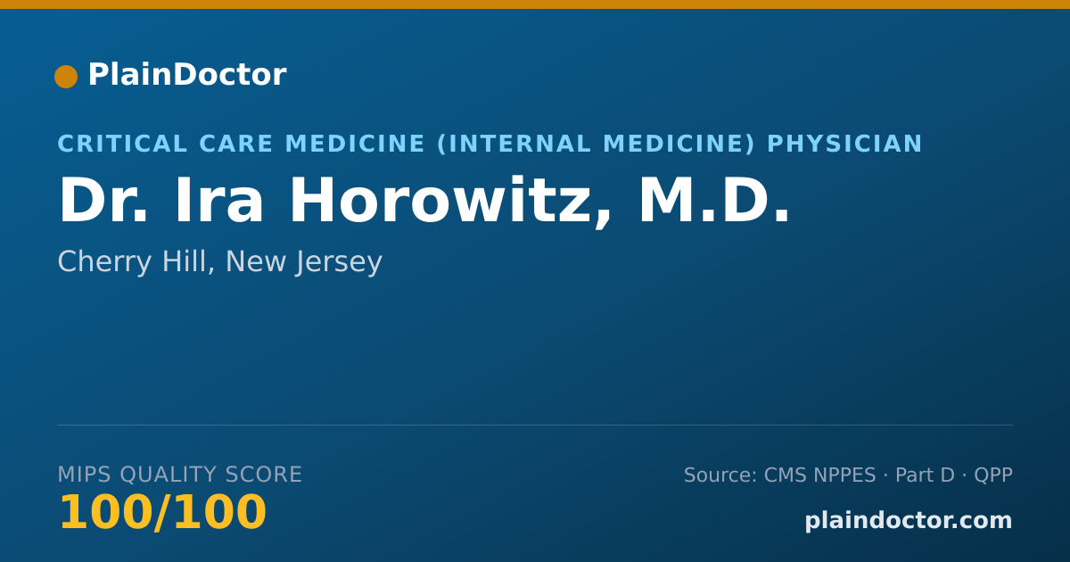 Shareable card for Ira Horowitz, M.D. - Pulmonary Disease Physician, Cherry Hill, NJ