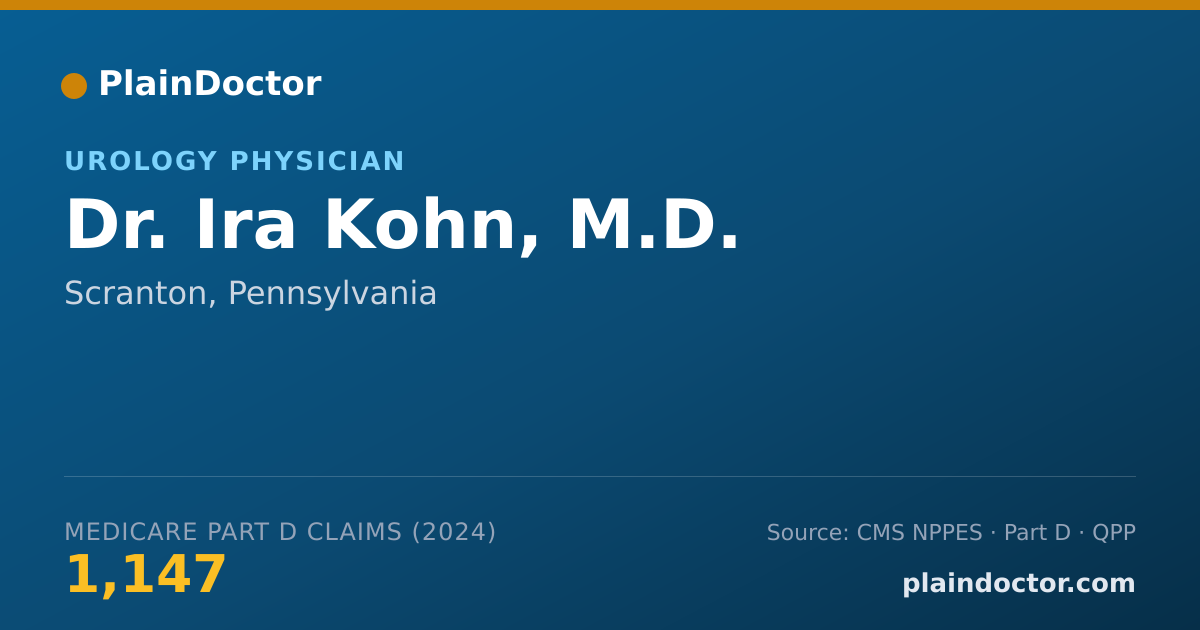 Shareable card for Ira Kohn, M.D. - Urology Physician, Scranton, PA