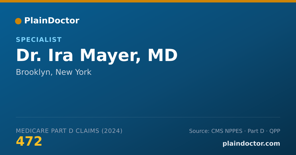 Shareable card for Ira Mayer, MD - Specialist, Brooklyn, NY