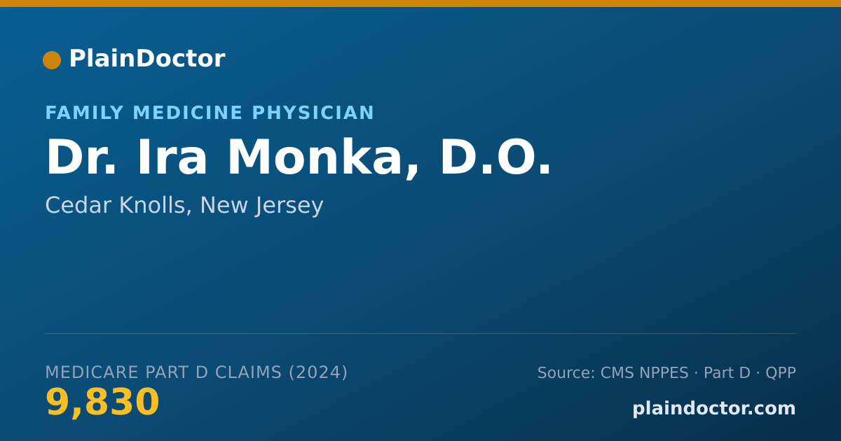 Shareable card for Ira Monka, D.O. - Family Medicine Physician, Cedar Knolls, NJ