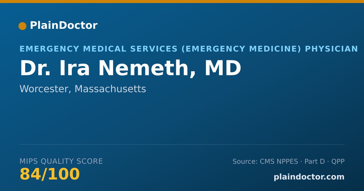 Shareable card for Ira Nemeth, MD - Emergency Medical Services (Emergency Medicine) Physician, Worcester, MA
