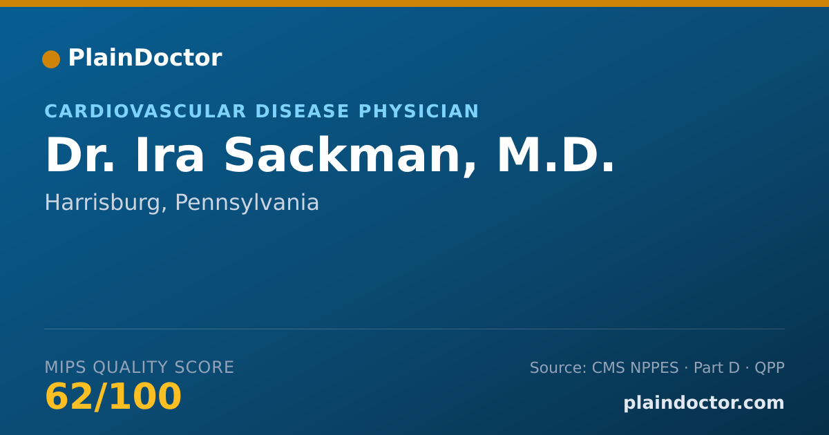 Shareable card for Ira Sackman, M.D. - Internal Medicine Physician, Harrisburg, PA
