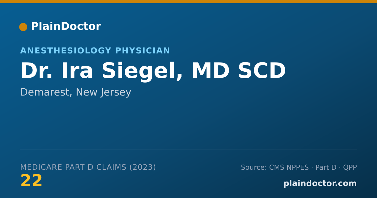 Shareable card for Ira Siegel, MD SCD - Anesthesiology Physician, Demarest, NJ