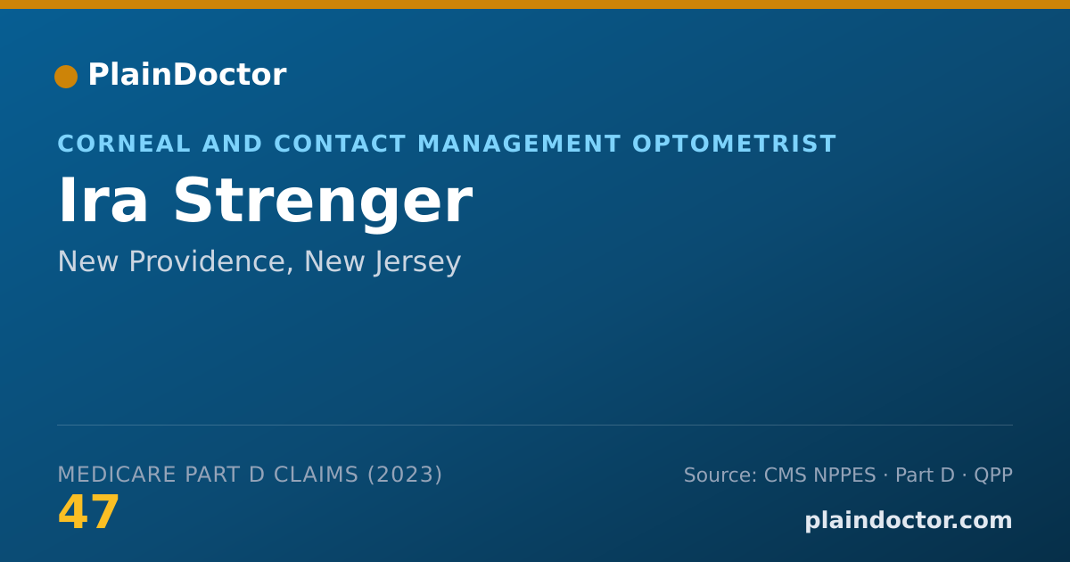Shareable card for Ira Strenger - Corneal and Contact Management Optometrist, New Providence, NJ