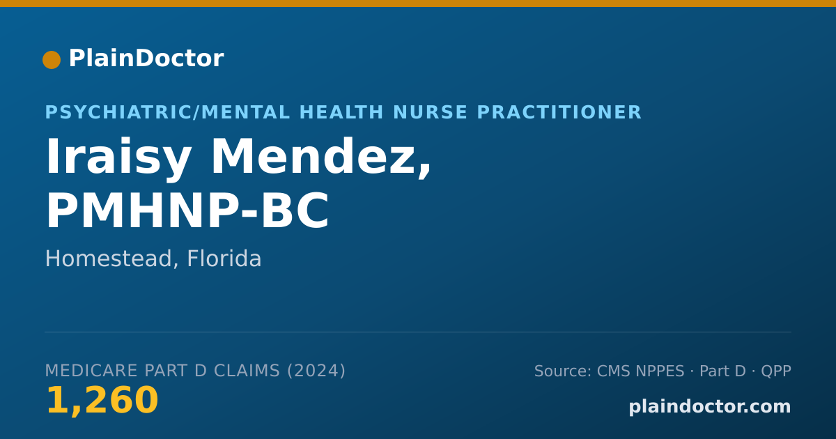 Shareable card for Iraisy Mendez, PMHNP-BC - Psychiatric/Mental Health Nurse Practitioner, Homestead, FL