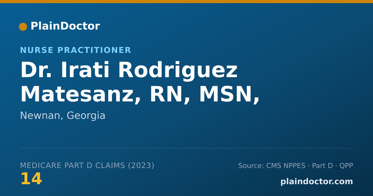 Shareable card for Irati Rodriguez Matesanz, RN, MSN, FNP-BC - Nurse Practitioner, Newnan, GA