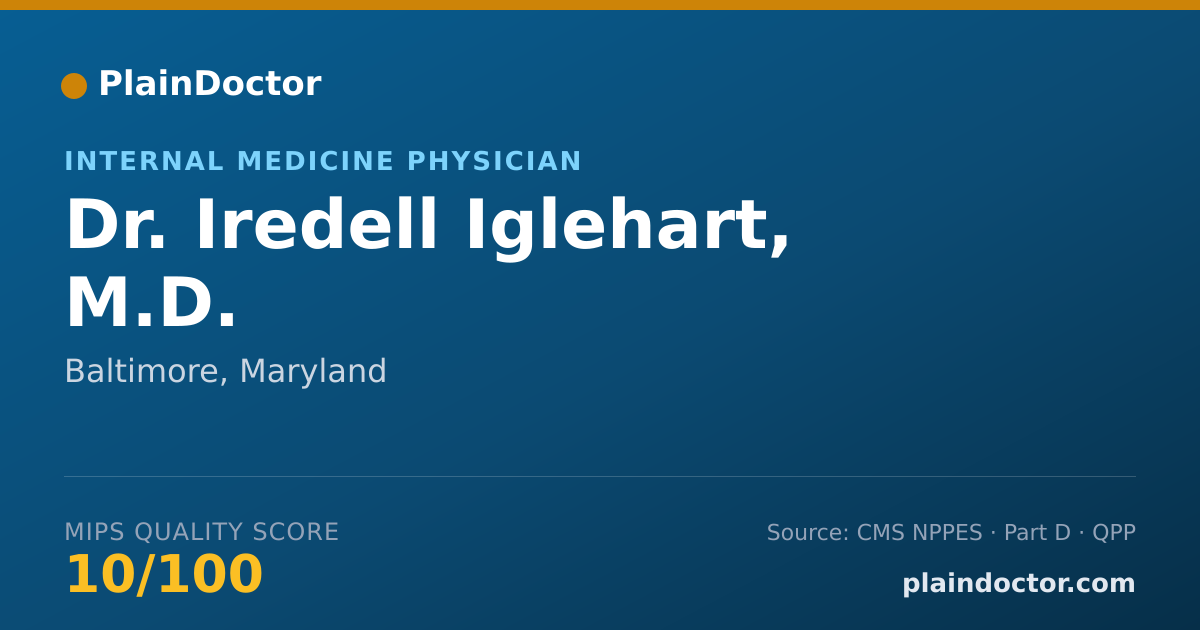 Shareable card for Iredell Iglehart, M.D. - Internal Medicine Physician, Baltimore, MD