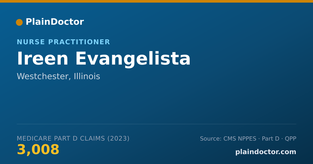 Shareable card for Ireen Evangelista - Nurse Practitioner, Westchester, IL