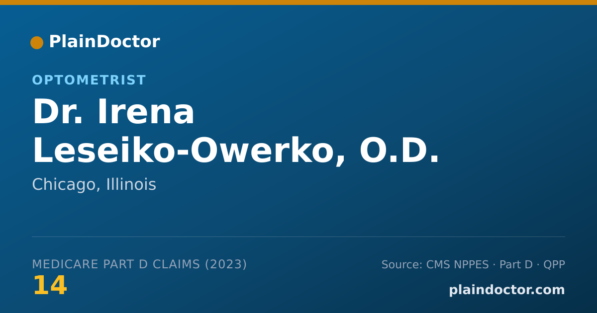 Shareable card for Irena Leseiko-Owerko, O.D. - Optometrist, Chicago, IL