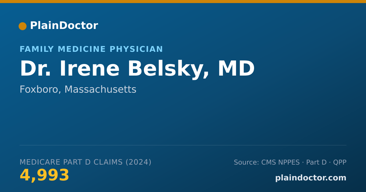 Shareable card for Irene Belsky, MD - Family Medicine Physician, Foxboro, MA