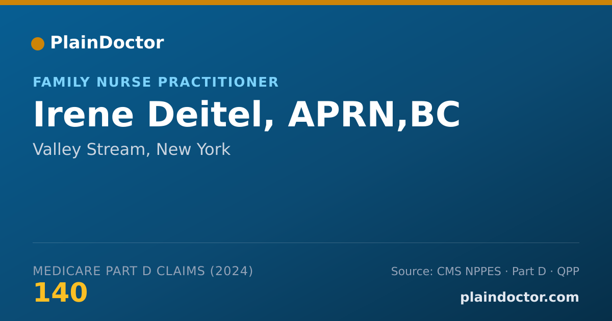 Shareable card for Irene Deitel, APRN,BC - Family Nurse Practitioner, Valley Stream, NY