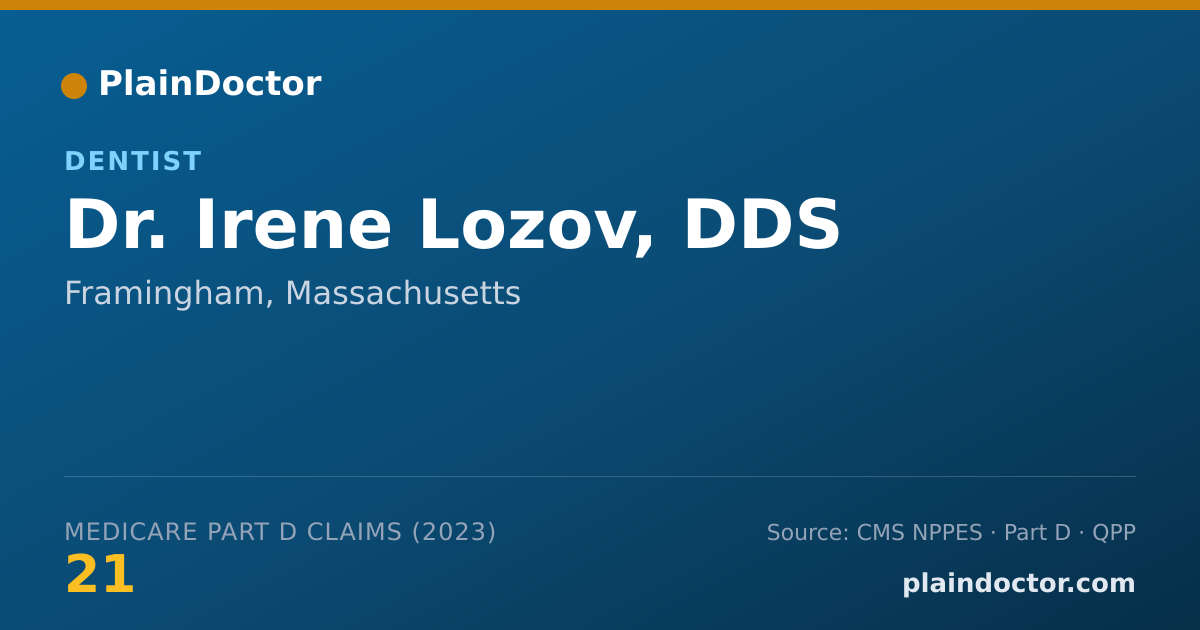 Shareable card for Irene Lozov, DDS - Dentist, Framingham, MA